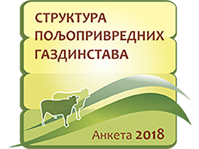 Anketa o strukturi poljoprivrednih gazdinstava