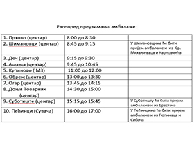 Сутра се прикупља амбалажни отпад по насељима