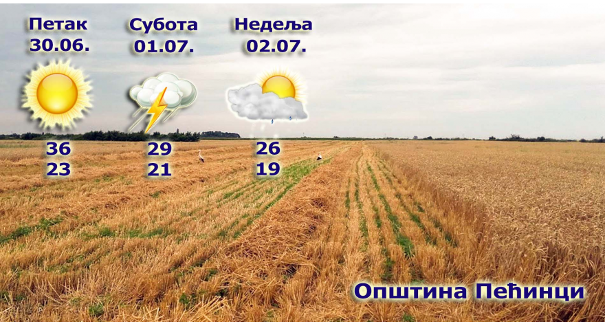 Upozorenje na visoke temperature 