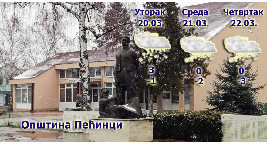 Зима се не предаје