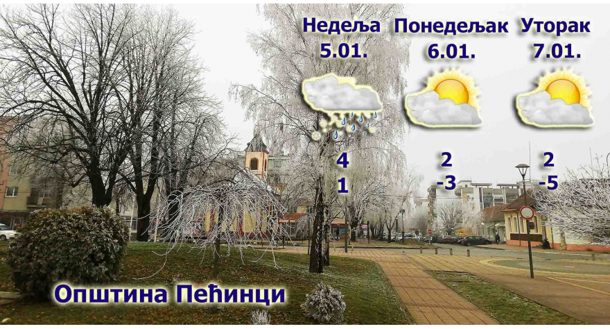 За Божић сунчано, али хладно